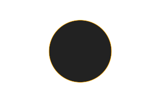 Annular solar eclipse of 09/24/-1911 Annular solar eclipse of 09/24/-1911