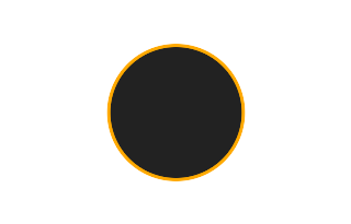 Ringförmige Sonnenfinsternis vom 24.06.-1916