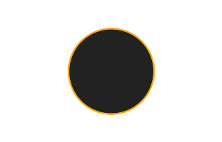 Annular solar eclipse of 03/01/-1919