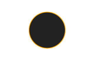 Ringförmige Sonnenfinsternis vom 01.03.-1919 Ringförmige Sonnenfinsternis vom 01.03.-1919