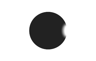 Hybride Sonnenfinsternis vom 04.09.-1920 Hybride Sonnenfinsternis vom 04.09.-1920