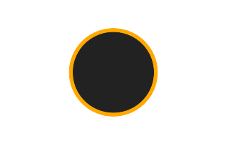 Annular solar eclipse of 10/26/-1922 Annular solar eclipse of 10/26/-1922