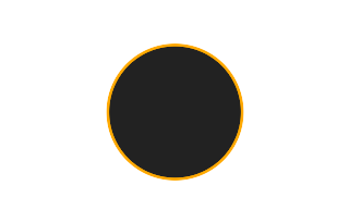 Ringförmige Sonnenfinsternis vom 06.11.-1923