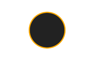 Ringförmige Sonnenfinsternis vom 25.09.-1930 Ringförmige Sonnenfinsternis vom 25.09.-1930