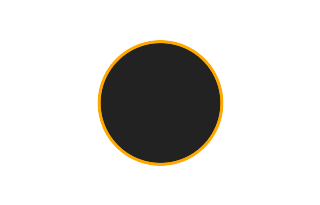 Ringförmige Sonnenfinsternis vom 02.06.-1933