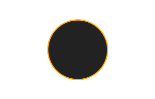 Ringförmige Sonnenfinsternis vom 19.02.-1937