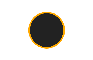 Ringförmige Sonnenfinsternis vom 15.10.-1940