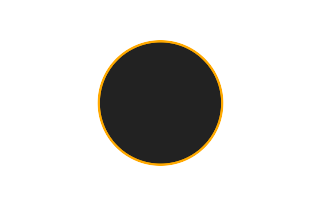 Ringförmige Sonnenfinsternis vom 27.10.-1941