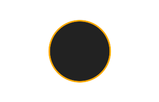 Annular solar eclipse of 01/07/-1944 Annular solar eclipse of 01/07/-1944