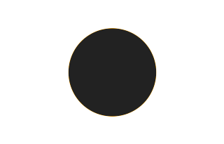 Ringförmige Sonnenfinsternis vom 27.12.-1944