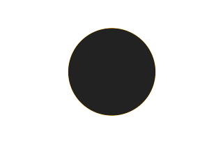 Annular solar eclipse of 12/27/-1944