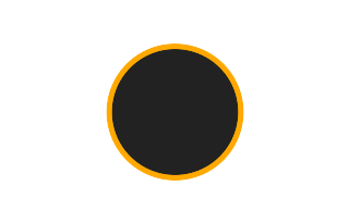 Annular solar eclipse of 09/26/-1949