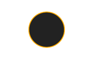 Ringförmige Sonnenfinsternis vom 22.05.-1951