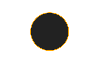 Ringförmige Sonnenfinsternis vom 02.06.-1952