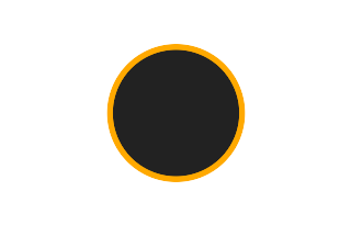Annular solar eclipse of 01/28/-1954 Annular solar eclipse of 01/28/-1954