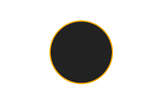 Ringförmige Sonnenfinsternis vom 08.02.-1955