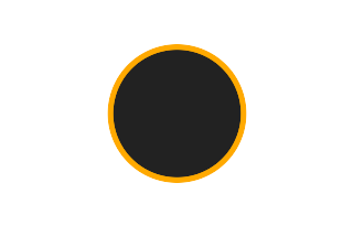 Ringförmige Sonnenfinsternis vom 05.10.-1958