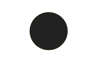Ringförmige Sonnenfinsternis vom 21.04.-1959 Ringförmige Sonnenfinsternis vom 21.04.-1959