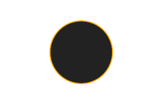 Ringförmige Sonnenfinsternis vom 16.10.-1959