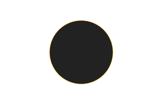 Ringförmige Sonnenfinsternis vom 16.12.-1962