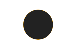 Annular solar eclipse of 12/16/-1962