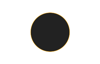 Ringförmige Sonnenfinsternis vom 23.08.-1965