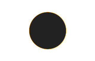 Annular solar eclipse of 08/23/-1965 Annular solar eclipse of 08/23/-1965
