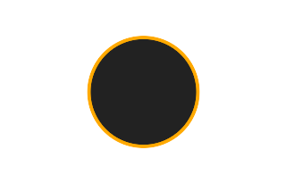 Ringförmige Sonnenfinsternis vom 03.09.-1966