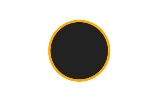 Annular solar eclipse of 09/14/-1967 Annular solar eclipse of 09/14/-1967
