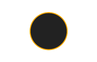 Ringförmige Sonnenfinsternis vom 12.05.-1969