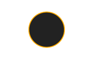 Annular solar eclipse of 05/12/-1969