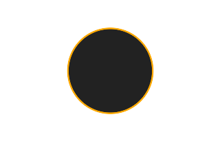 Annular solar eclipse of 05/23/-1970 Annular solar eclipse of 05/23/-1970