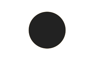 Annular solar eclipse of 06/02/-1971