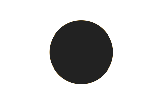 Annular solar eclipse of 06/02/-1971 Annular solar eclipse of 06/02/-1971