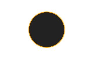 Ringförmige Sonnenfinsternis vom 28.01.-1973