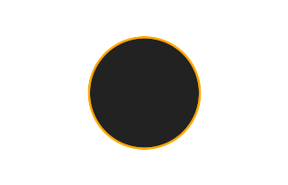 Annular solar eclipse of 01/28/-1973