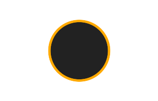 Annular solar eclipse of 09/23/-1976 Annular solar eclipse of 09/23/-1976