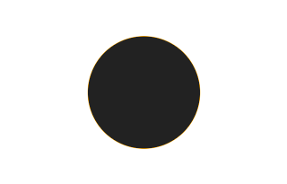 Ringförmige Sonnenfinsternis vom 11.04.-1977