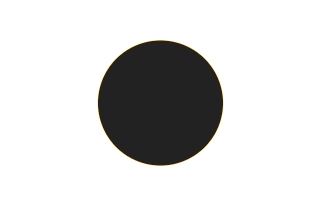 Annular solar eclipse of 04/11/-1977 Annular solar eclipse of 04/11/-1977