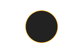 Annular solar eclipse of 10/05/-1977 Annular solar eclipse of 10/05/-1977