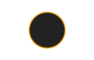 Ringförmige Sonnenfinsternis vom 21.04.-1978