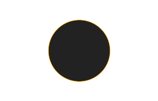 Annular solar eclipse of 12/05/-1980 Annular solar eclipse of 12/05/-1980