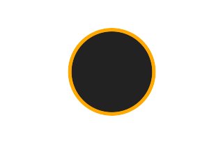 Ringförmige Sonnenfinsternis vom 28.12.-1982