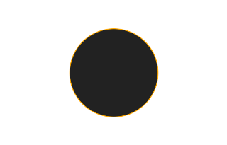 Ringförmige Sonnenfinsternis vom 12.08.-1983