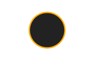 Ringförmige Sonnenfinsternis vom 04.09.-1985