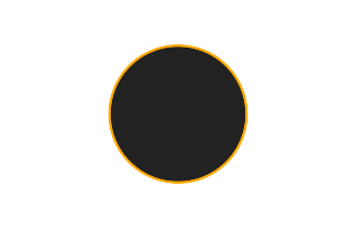 Ringförmige Sonnenfinsternis vom 11.05.-1988