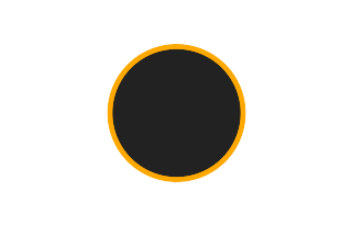 Ringförmige Sonnenfinsternis vom 13.09.-1994