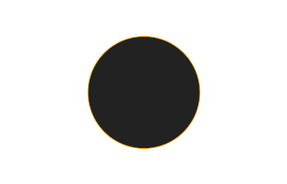 Annular solar eclipse of 03/30/-1995