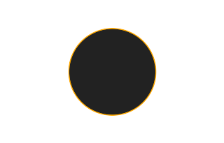 Ringförmige Sonnenfinsternis vom 24.09.-1995