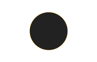 Annular solar eclipse of 01/27/0008 Annular solar eclipse of 01/27/0008